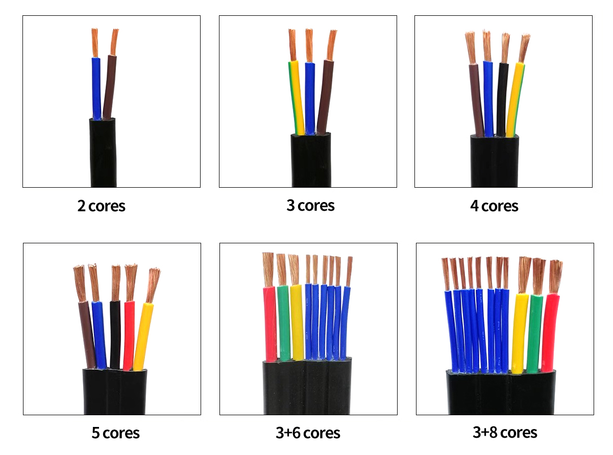 Elevator-flat-cable-TVVB2-3-4-5-core-flat-elevator-cable-accompanying-cable......