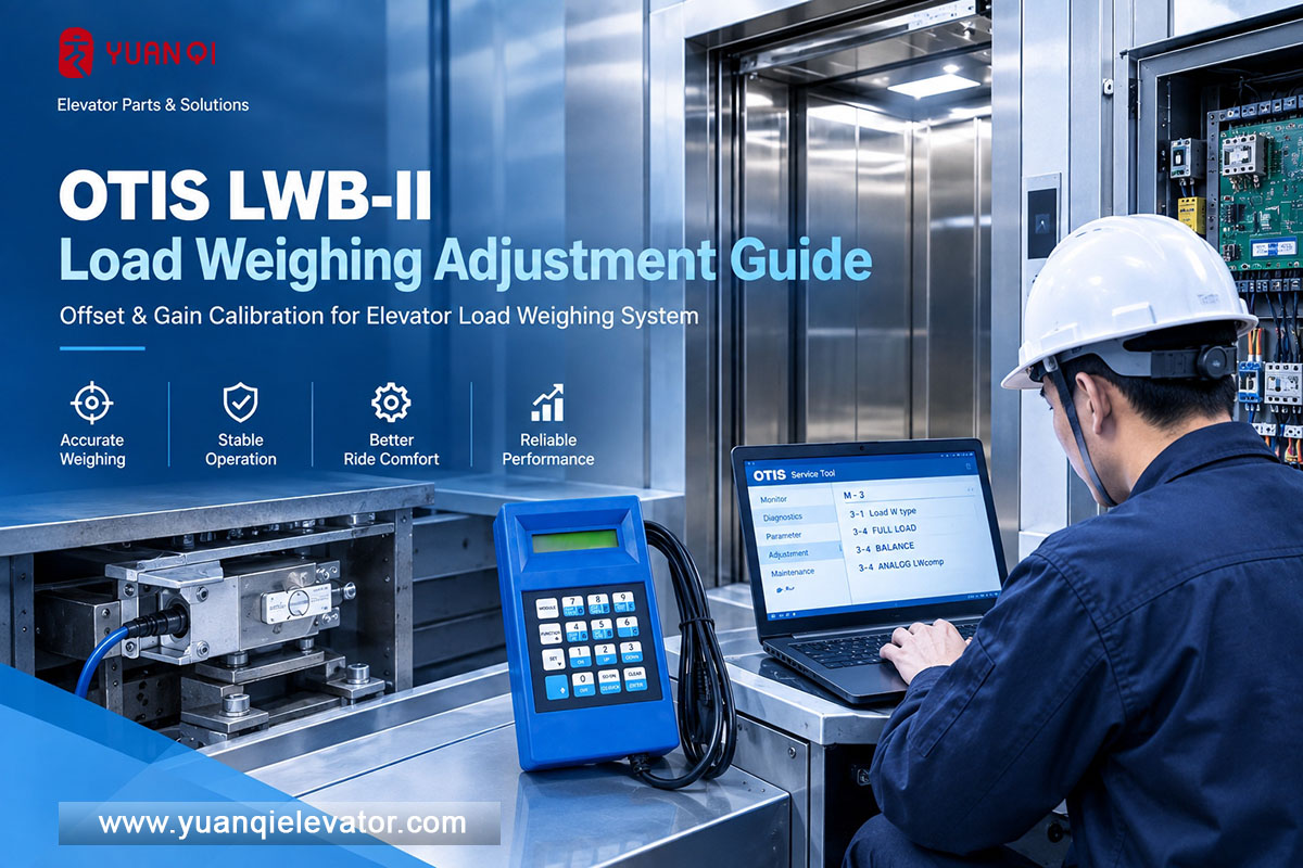 OTIS LWB-II Load Weighing Adjustment and Calibration Guide-1200x800